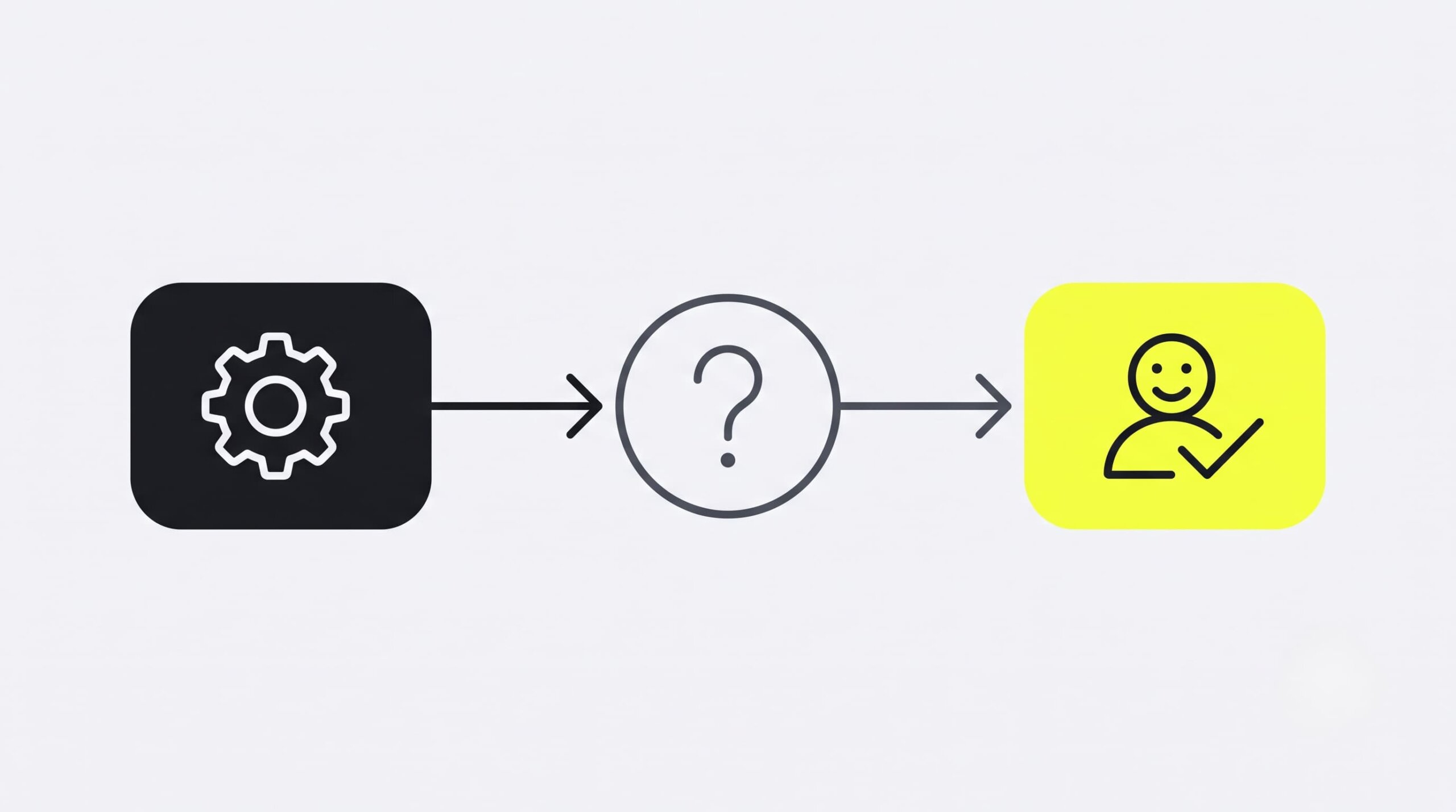 Diagram showing how to turn a technical product feature into a customer benefit in a Shopify product description