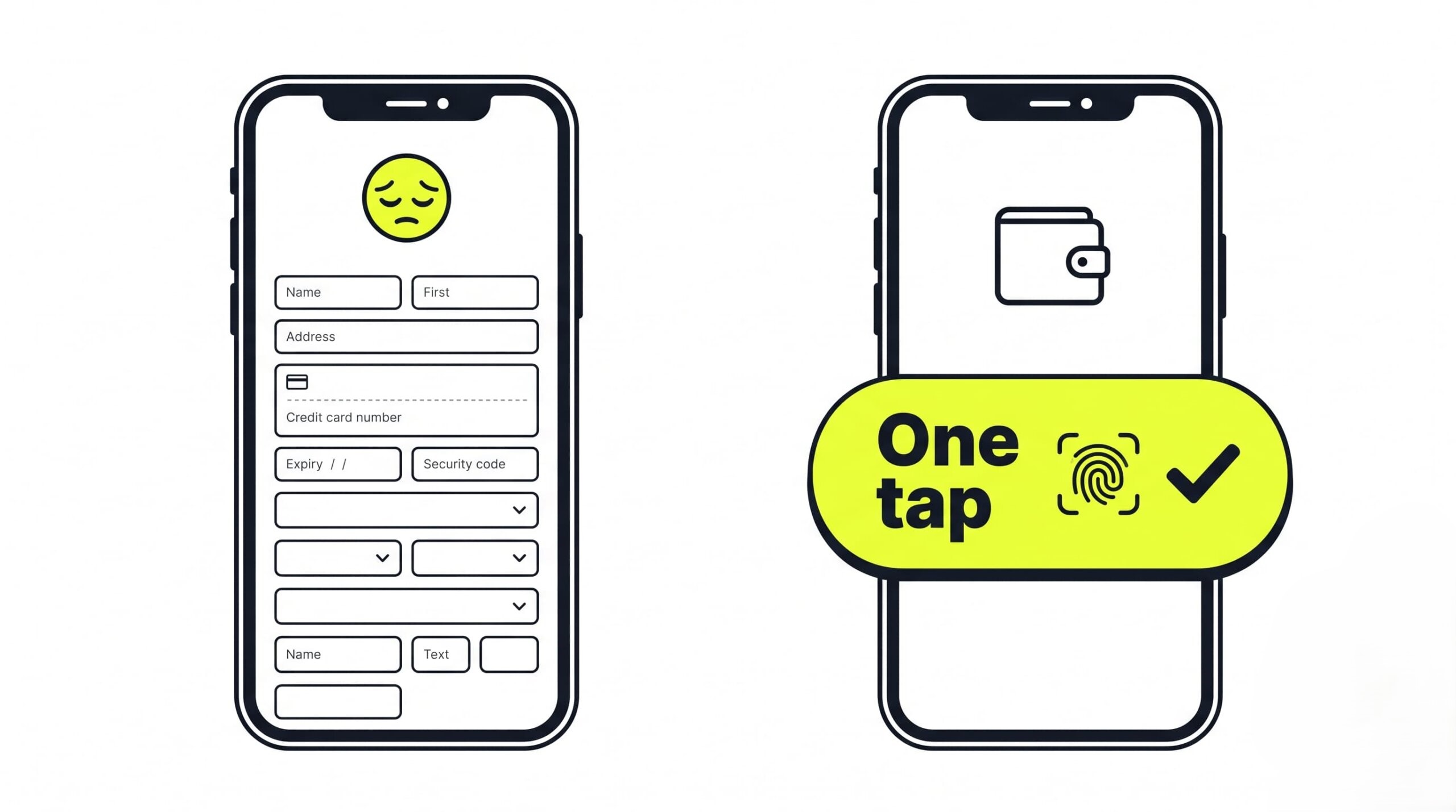 Mobile express checkout with one-tap digital wallet compared to long WooCommerce card form