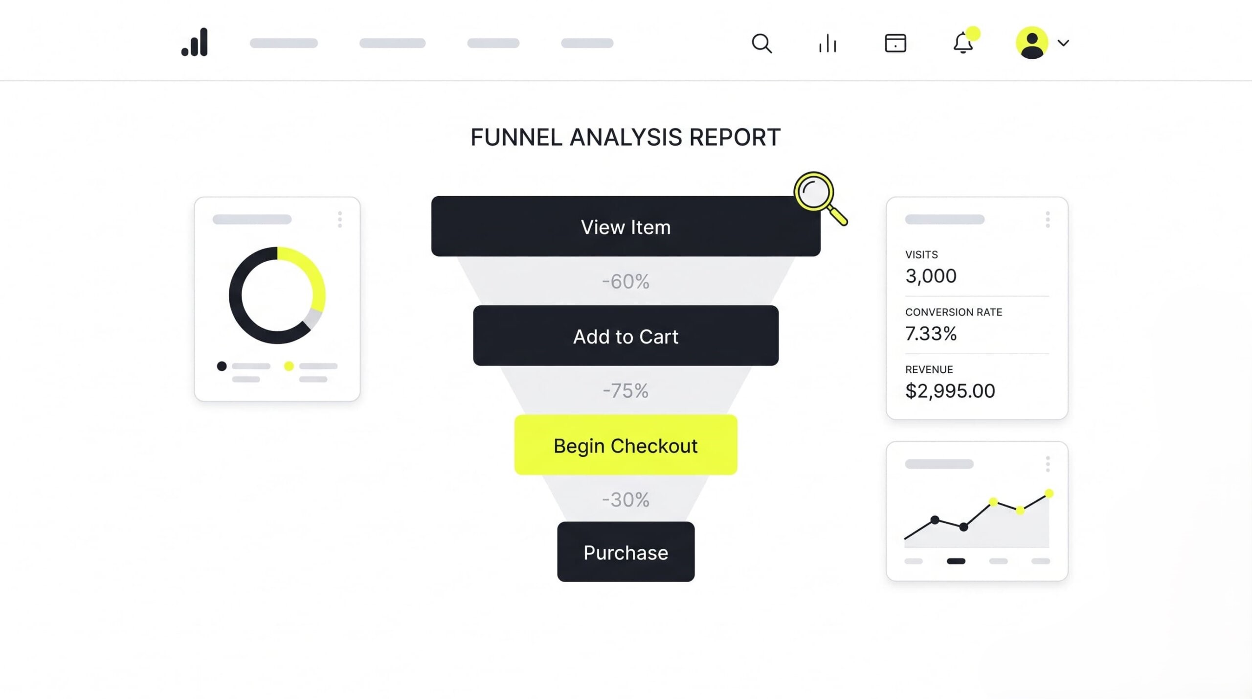 GA4 funnel exploration report tracking WooCommerce cart abandonment by checkout step