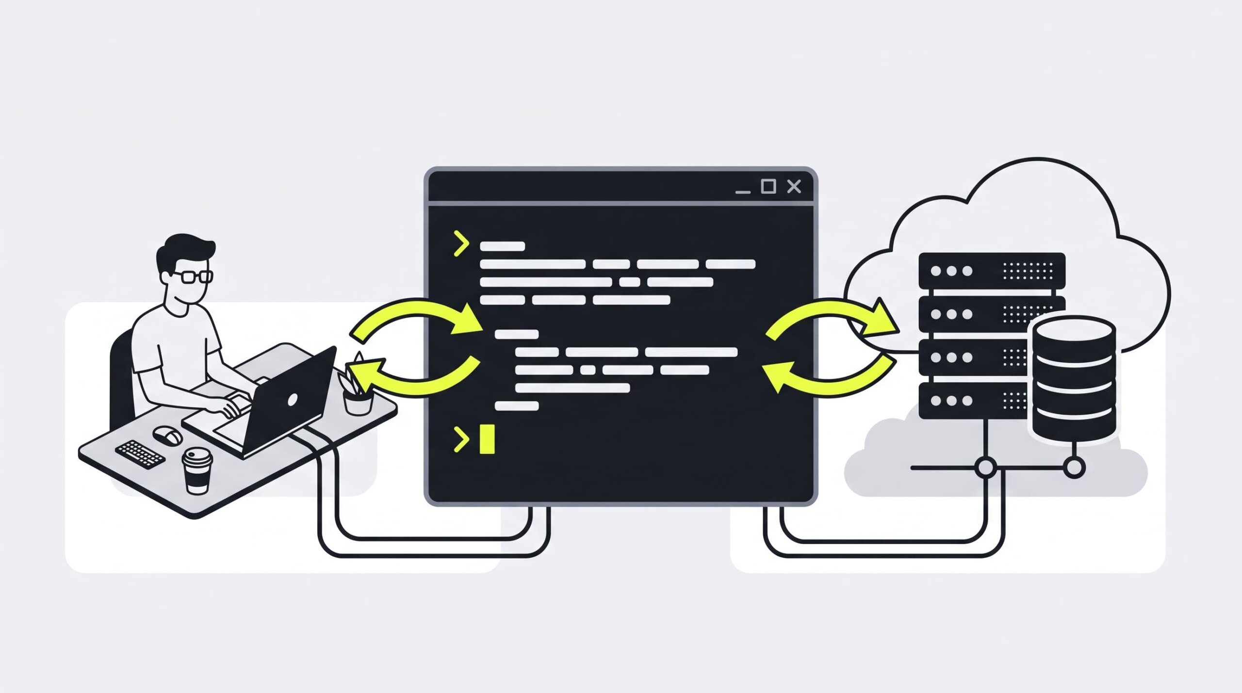 Terminal workflow pulling and synchronizing Shopify theme settings using Shopify CLI commands